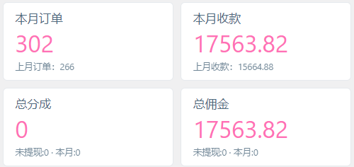 图片[2]-你还在到处找项目？还在当韭菜？我靠网创资源站一个月收入5万+，曾经我也是个失败者。-自荐云信息速递