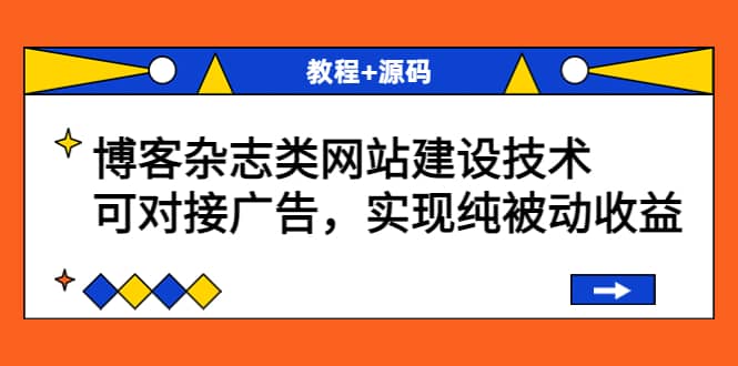 博客杂志类网站建设技术，可对接广告，实现纯被动收益（教程+源码）-自荐云信息速递