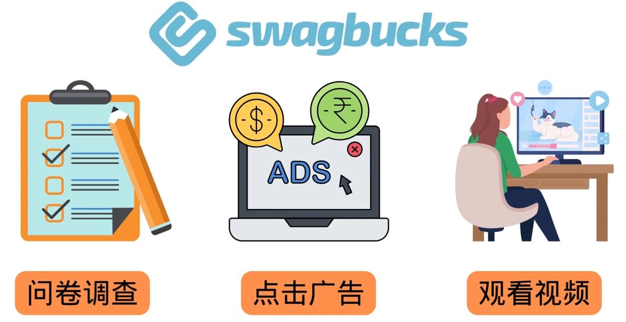 填问卷，看视频，玩游戏，月赚100美元的在线赚钱网站，FreeCash赚钱技巧-自荐云信息速递