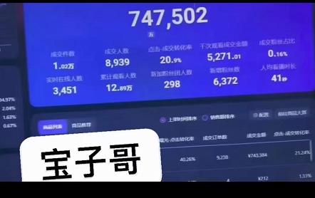 宝子哥无人直播，半无人直播，Obs+伴侣玩法，快速打标签+养鱼-自荐云信息速递