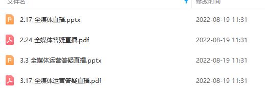 图片[3]-2022全媒体运营师：起薪高，待遇好，紧跟时代风口（全套视频课程+配套课件)-自荐云信息速递