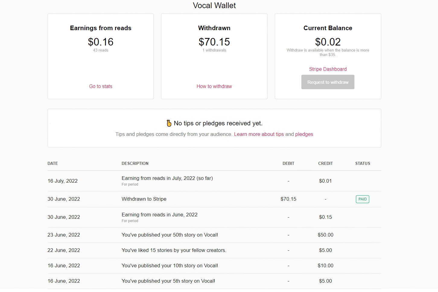 图片[1]-最新国外vocal发文撸美金项目，复制粘贴一篇文章一美金-自荐云信息速递