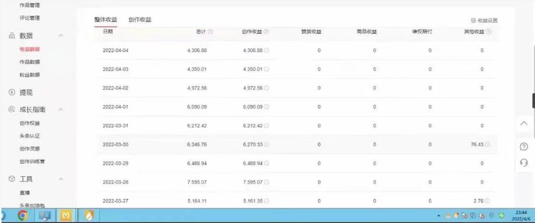 直接丢软件，不用写文案，收益4位数头条中视频的冷门领域-自荐云信息速递