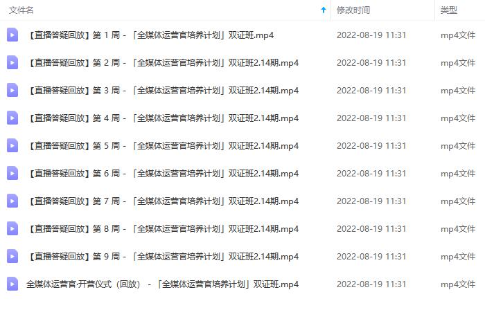 图片[5]-2022全媒体运营师：起薪高，待遇好，紧跟时代风口（全套视频课程+配套课件)-自荐云信息速递