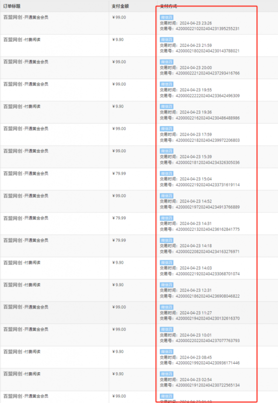 图片[3]-你还在到处找项目？还在当韭菜？我靠网创资源站一个月收入5万+，曾经我也是个失败者。-自荐云信息速递