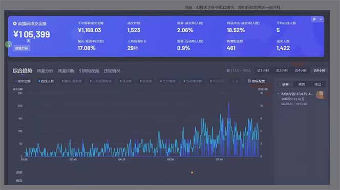 图片[1]-日赚6000+！抖音Ai无人直播躺赚新风口，0门槛吃官方亿级流量！-自荐云信息速递