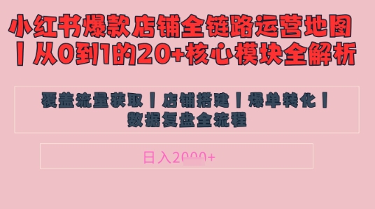 别再乱投流了！小红书店铺精细化运营让爆款笔记自己涨粉的底层逻辑​，日入1k-自荐云信息速递