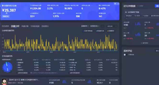 图片[1]-Deepseek赋能无人直播，2025无人直播最强打法，单日收入1000+新手小白…-自荐云信息速递